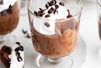 Blender Chocolate Mousse Recipe — Creamy No-Bake Dessert