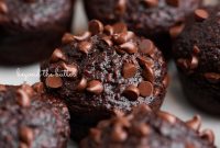 Mini Chocolate Banana Muffins: Quick Blender Recipe for Moist Bites
