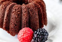 Mini Chocolate Bundt Pound Cakes — Perfect Bite-Sized Recipe